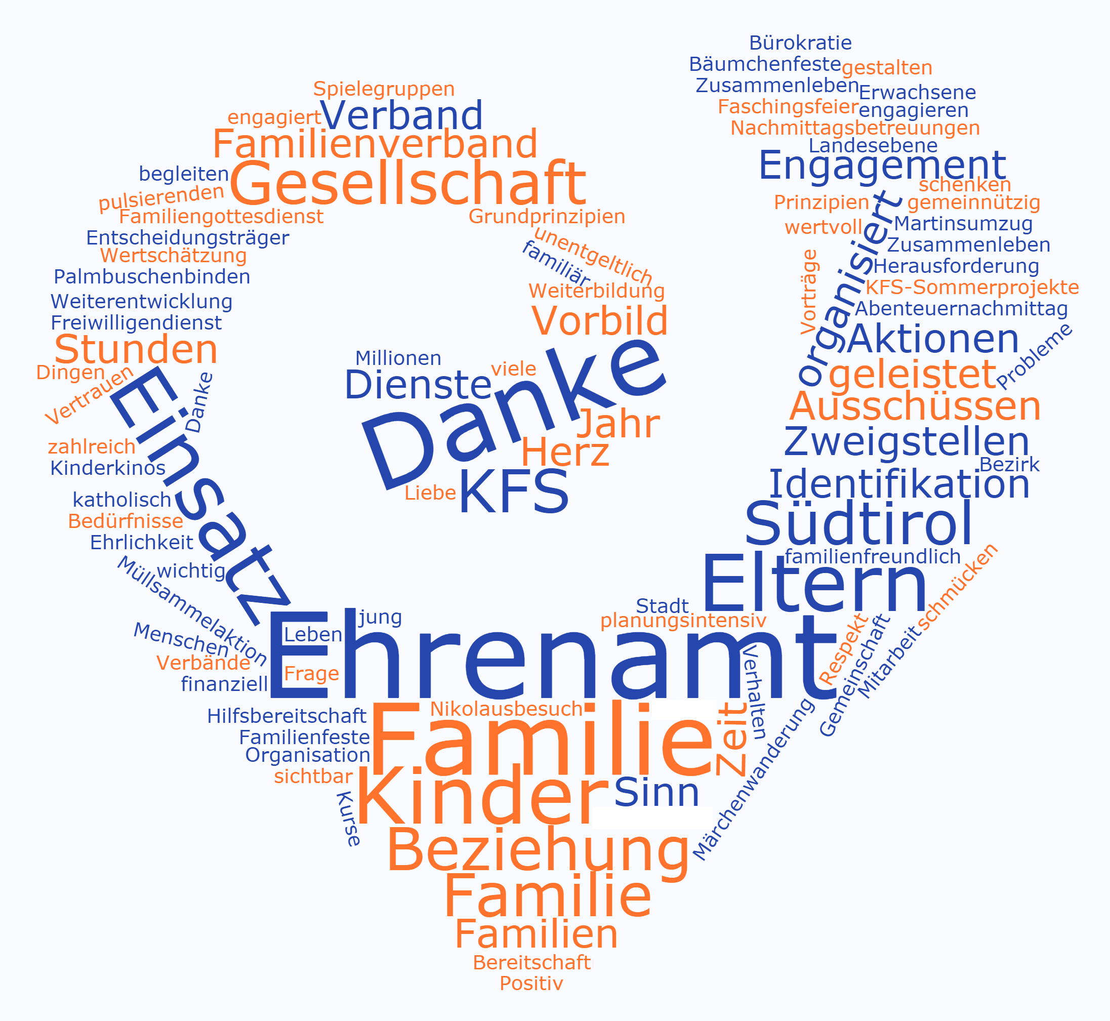 Danke für euer Ehrenamt! Katholischer Familienverband Südtirol